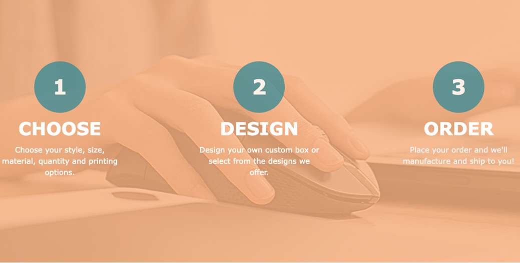 Welcome Blog Box Image